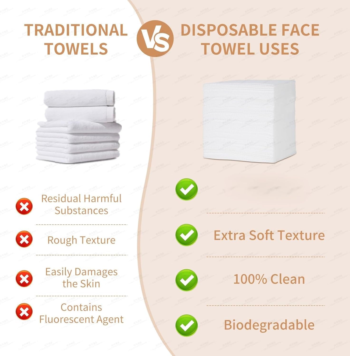 XL Disposable Face Towel| 100 Count Extra Thick & Super Soft Plant Fiber Clean Facial Towels for All Skin (Sensitive Skin Included)| Makeup Remover Dry Wipes